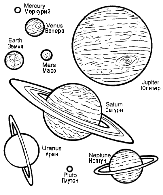 Раскраска Солнечная система. Раскраска 1