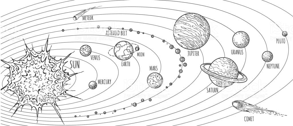 Раскраска Солнечная система. Раскраска 25