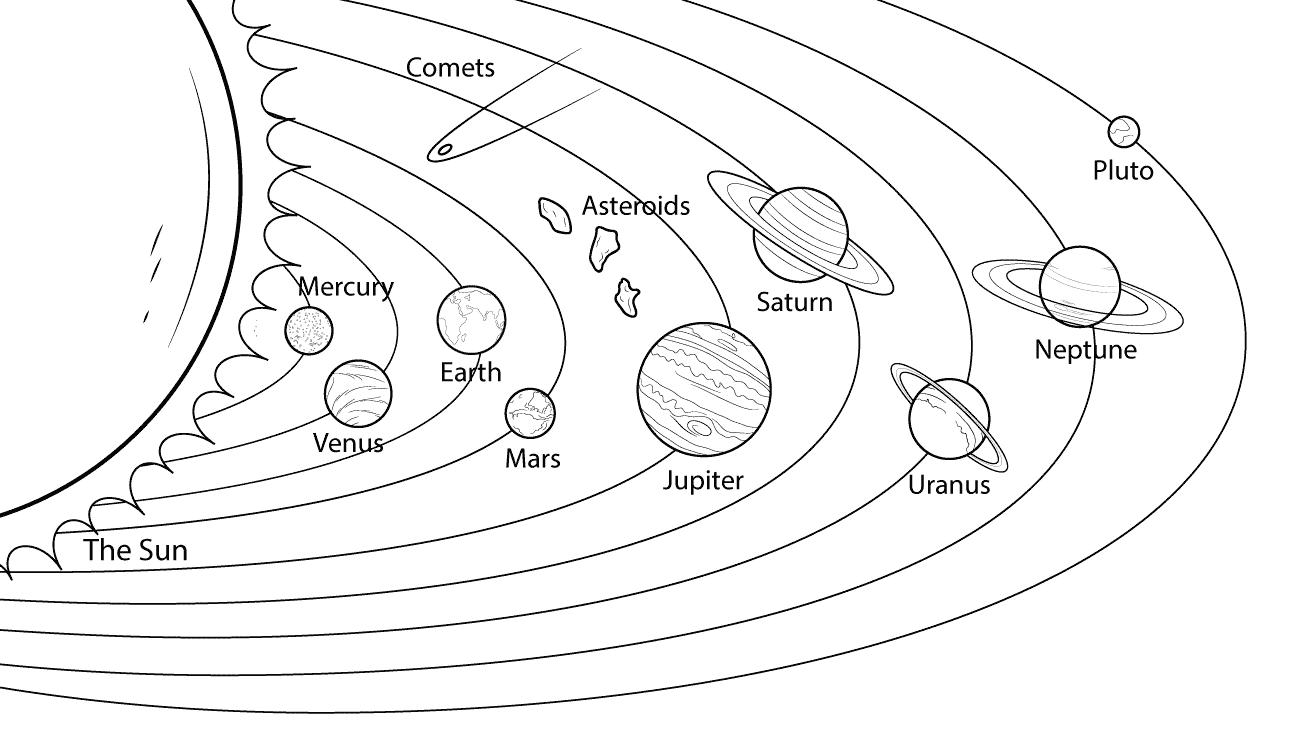Раскраска Солнечная система. Раскраска 19